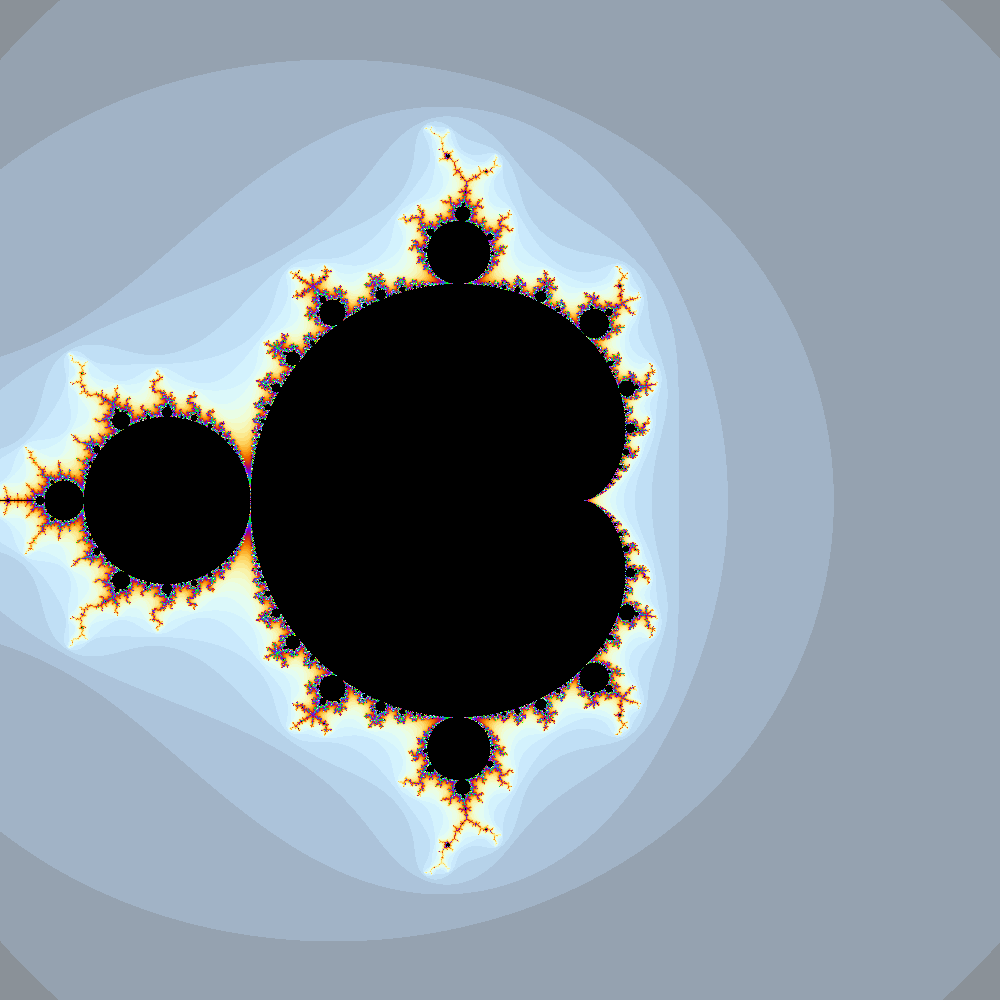 ../../../_images/apis_python-bindings_tutorials_DAG-Creation-And-Submission_34_0.png