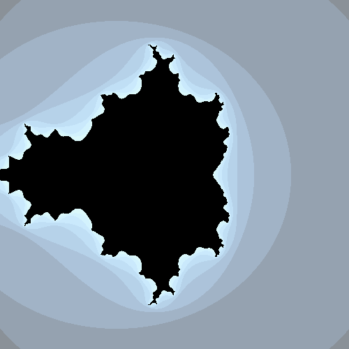 ../../../_images/apis_python-bindings_tutorials_DAG-Creation-And-Submission_5_0.png